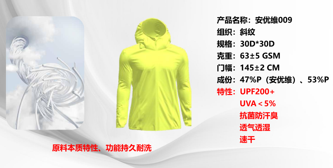 3133cc拉斯维加斯·(中国游)官方网站